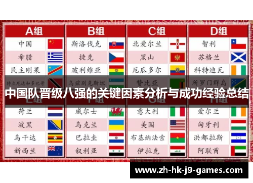 中国队晋级八强的关键因素分析与成功经验总结