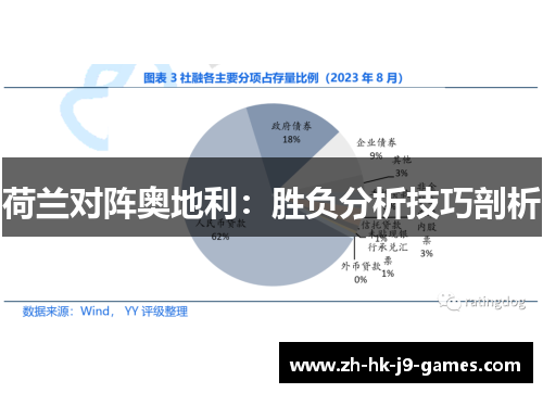 荷兰对阵奥地利：胜负分析技巧剖析