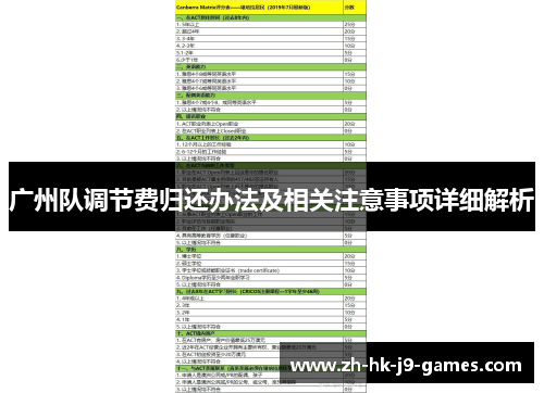 广州队调节费归还办法及相关注意事项详细解析