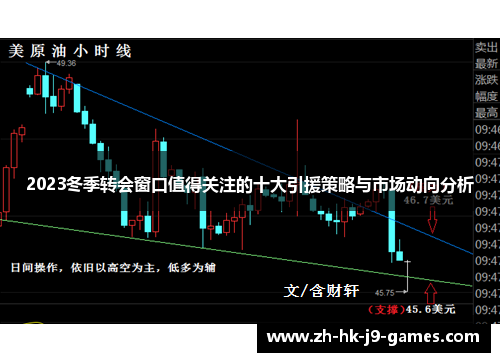 2023冬季转会窗口值得关注的十大引援策略与市场动向分析