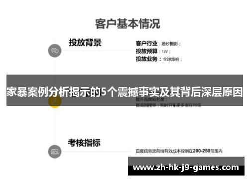 家暴案例分析揭示的5个震撼事实及其背后深层原因