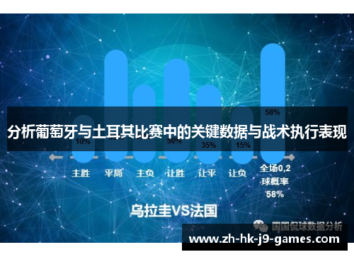 分析葡萄牙与土耳其比赛中的关键数据与战术执行表现