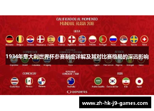1934年意大利世界杯参赛制度详解及其对比赛格局的深远影响 1934年意大利世界杯参赛制度详解及其对比赛格局的深远影响