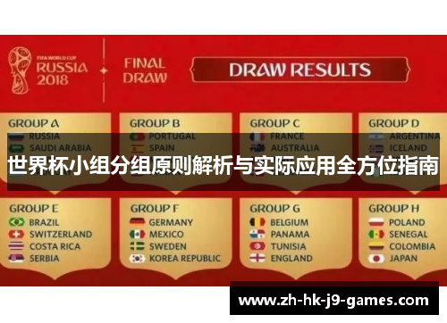 世界杯小组分组原则解析与实际应用全方位指南