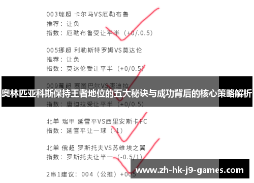 奥林匹亚科斯保持王者地位的五大秘诀与成功背后的核心策略解析