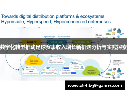 数字化转型推动足球赛事收入增长新机遇分析与实践探索