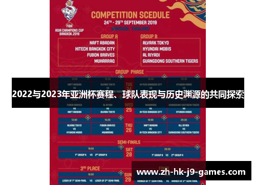 2022与2023年亚洲杯赛程、球队表现与历史渊源的共同探索 2022与2023年亚洲杯赛程、球队表现与历史渊源的共同探索