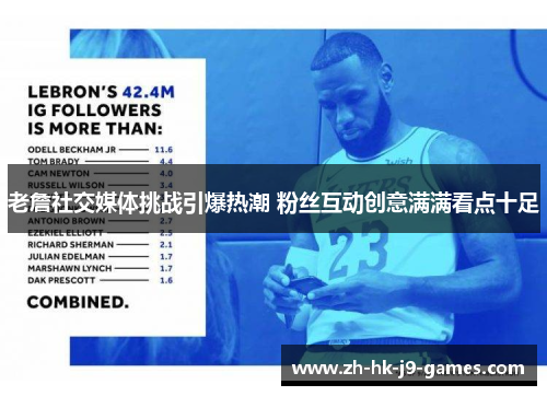 老詹社交媒体挑战引爆热潮 粉丝互动创意满满看点十足