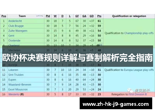 欧协杯决赛规则详解与赛制解析完全指南 欧协杯决赛规则详解与赛制解析完全指南