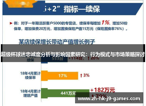 超级杯球迷忠诚度分析与影响因素研究：行为模式与市场策略探讨