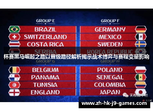 杯赛黑马崛起之路以晋级路径解析揭示战术博弈与赛程变量影响