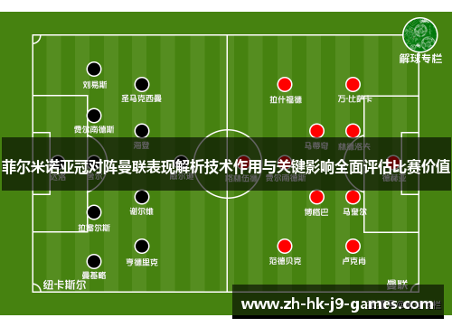 菲尔米诺亚冠对阵曼联表现解析技术作用与关键影响全面评估比赛价值