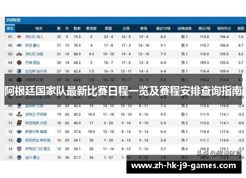阿根廷国家队最新比赛日程一览及赛程安排查询指南