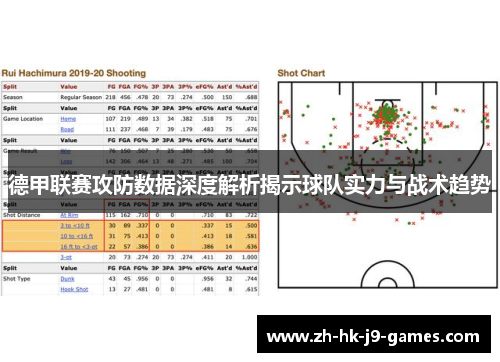 德甲联赛攻防数据深度解析揭示球队实力与战术趋势