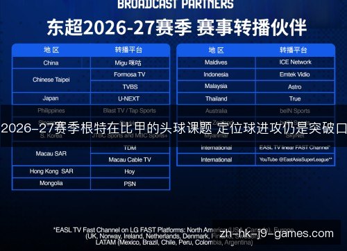 2026-27赛季根特在比甲的头球课题 定位球进攻仍是突破口 2026-27赛季根特在比甲的头球课题 定位球进攻仍是突破口